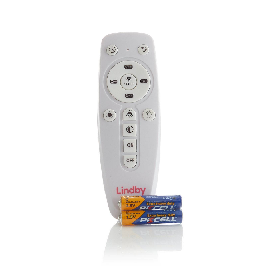 Panneau  moderneLED, Livel