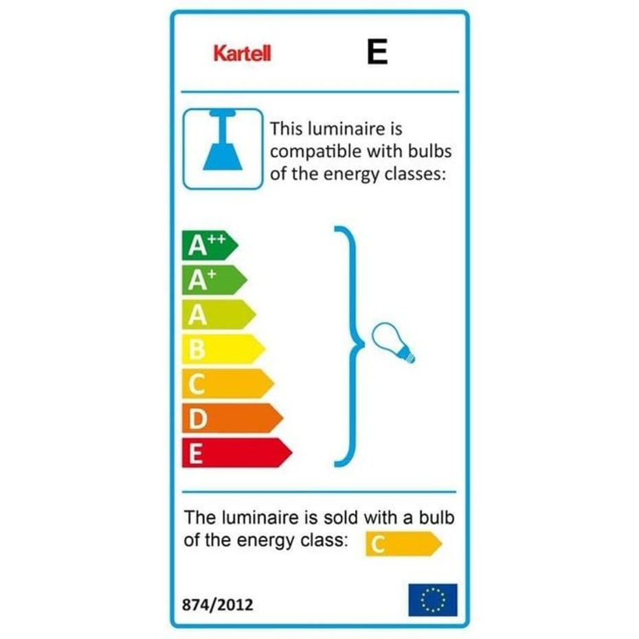 Suspension E