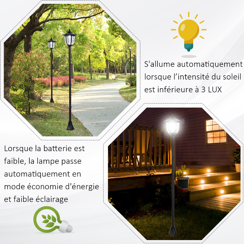 Luminaire extérieur solaire