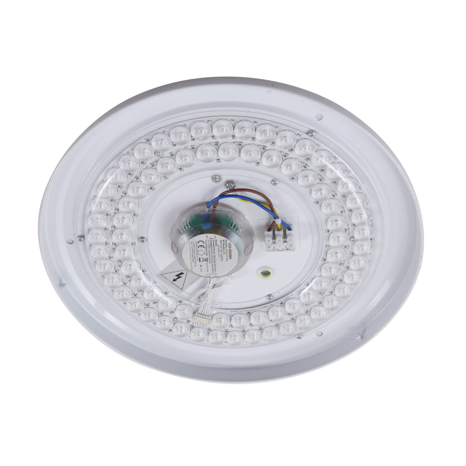 Plafonnier LED, Manala
