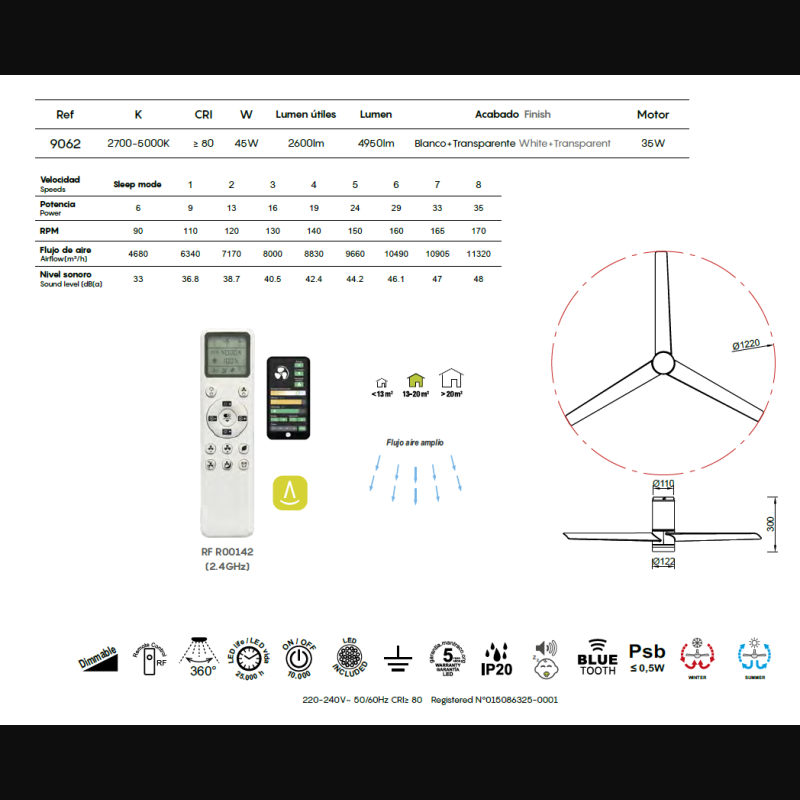Ventilateur, UP&DOWN