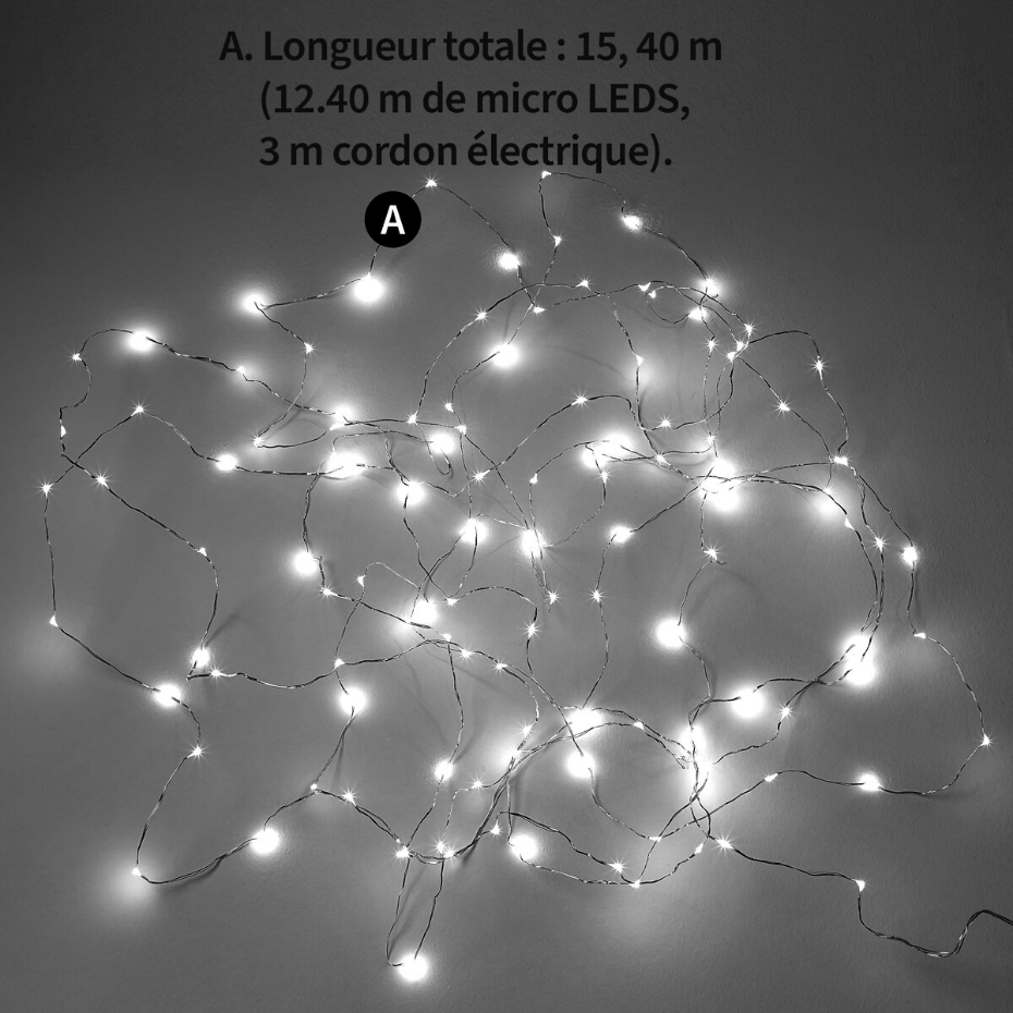 Guirlande lumineuse LED, Omara