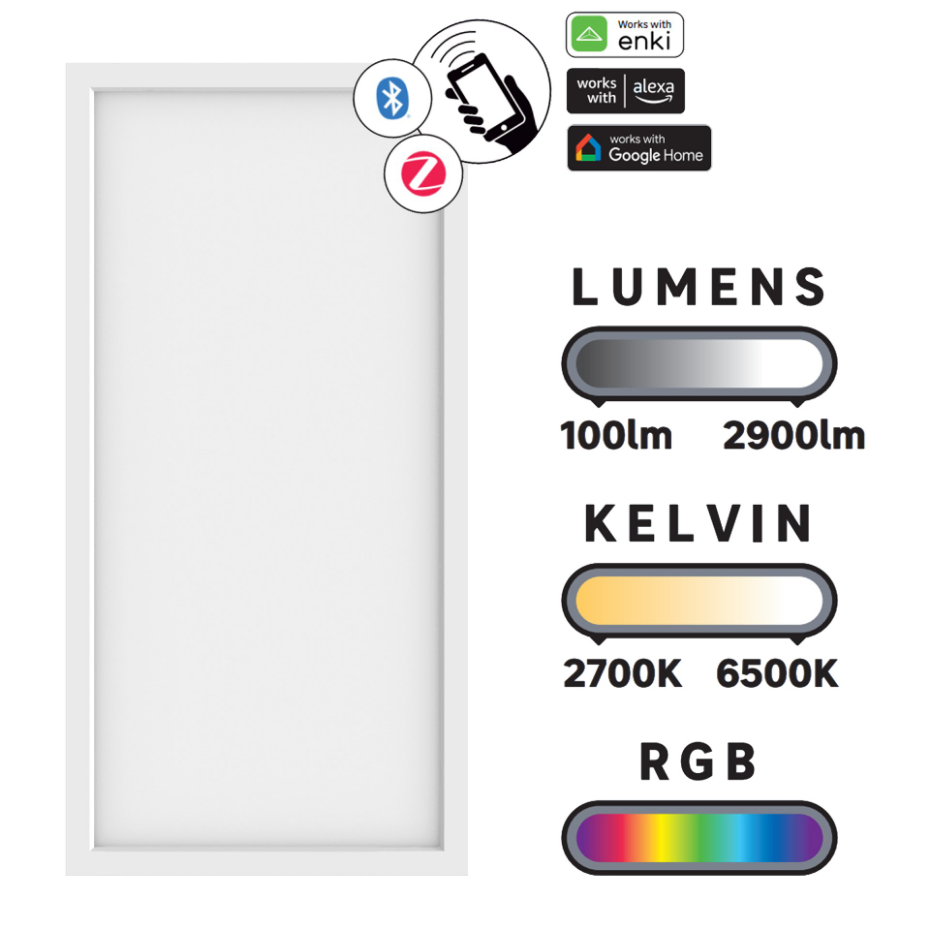 Panneau LED dimmable, GDANSK