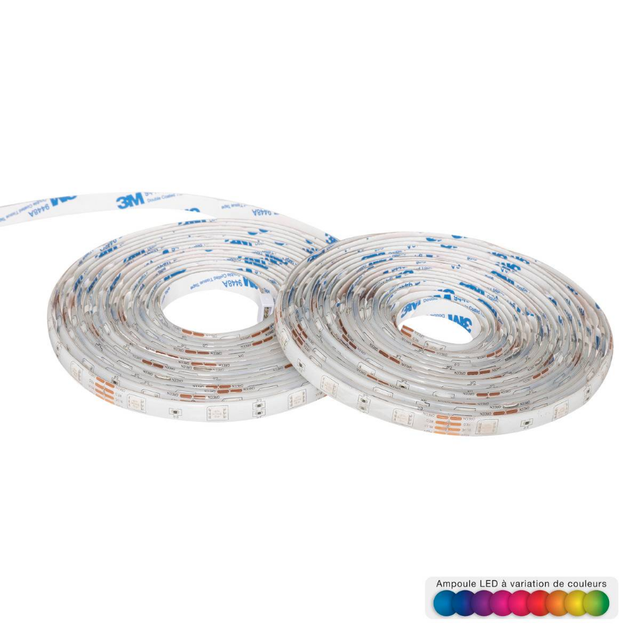 Ruban LED