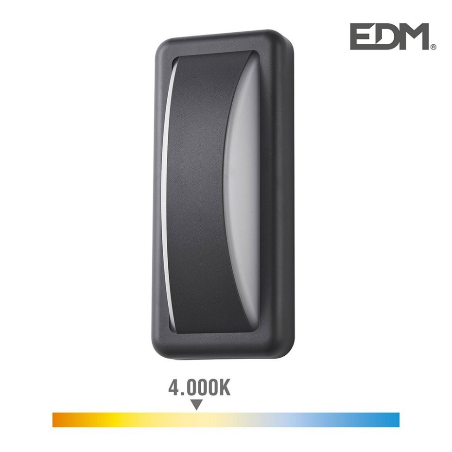 Applique Surface Led Horizontale