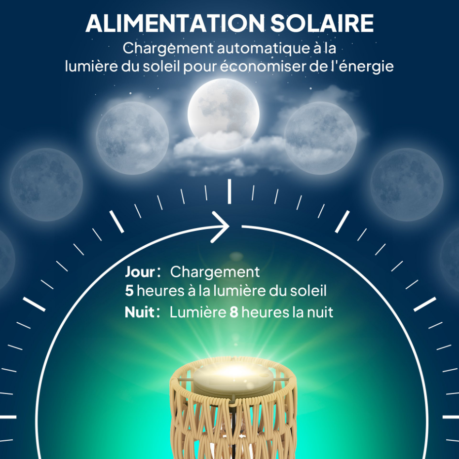Lampadaire extérieur LED bohème triple abat-jour