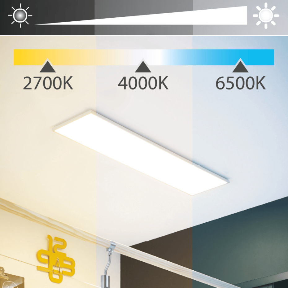 Panneau LED dimmable, GDANSK