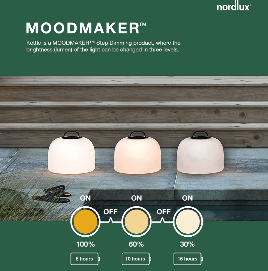 Luminaire nomade KETTLE TO-GO