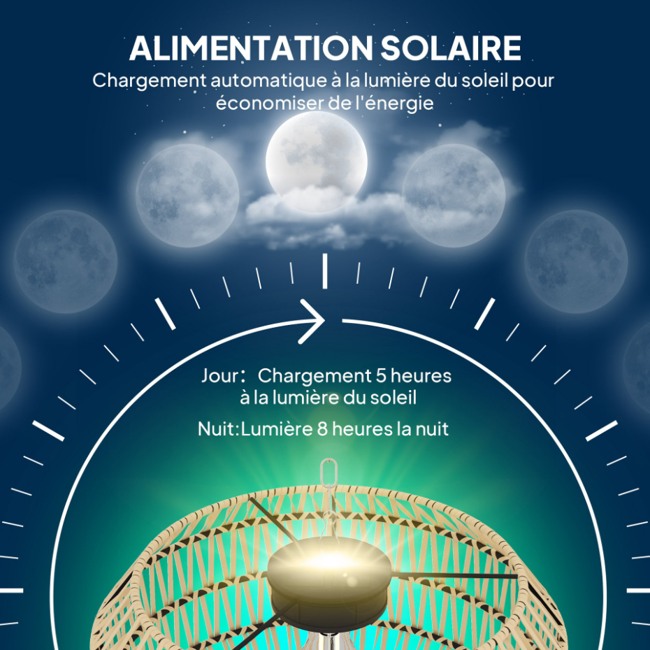 Lampadaire extérieur LED bohème résine effet rotin