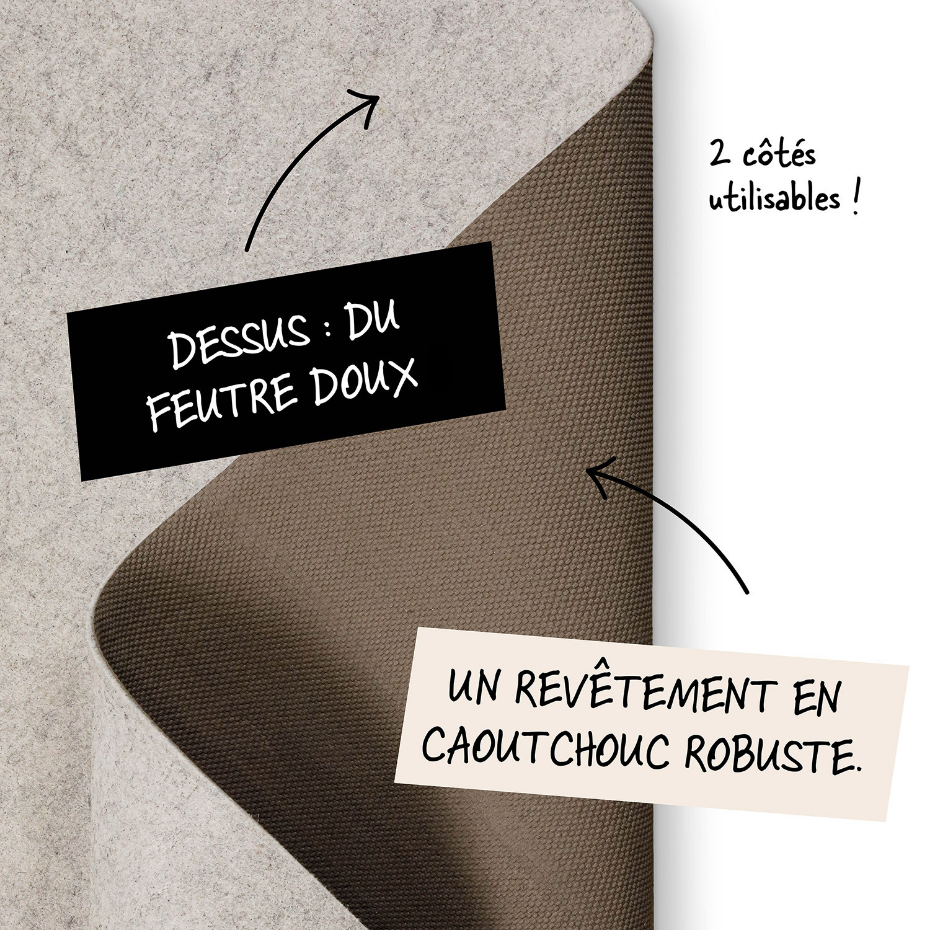 Sous-tapis antidérapant confort ,  RugPad Premium